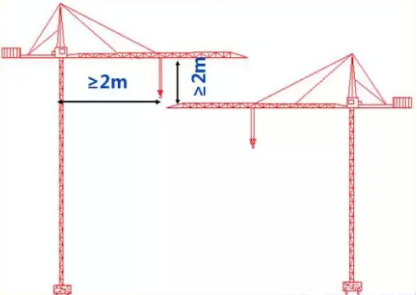 塔吊布置有哪些原则和要求