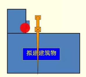 塔吊布置有哪些原则和要求