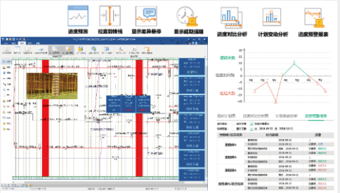 施工进度网络图用什么软件