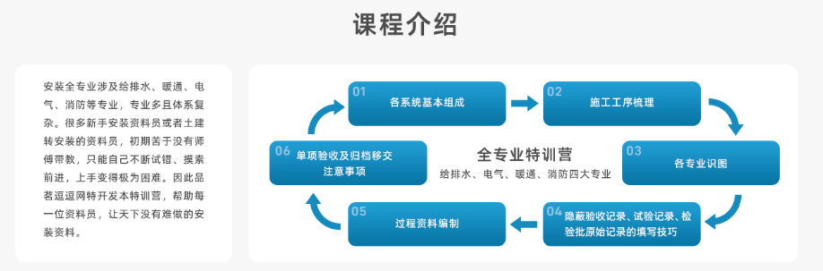 新手水电资料员视频