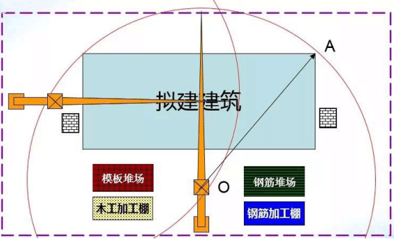 塔吊布置应该注意什么事项