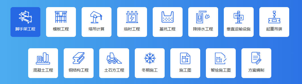 安全计算方案编写什么价格
