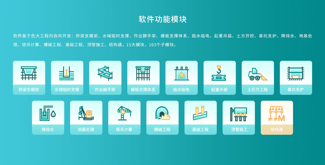 地基承载力怎么计算公式 