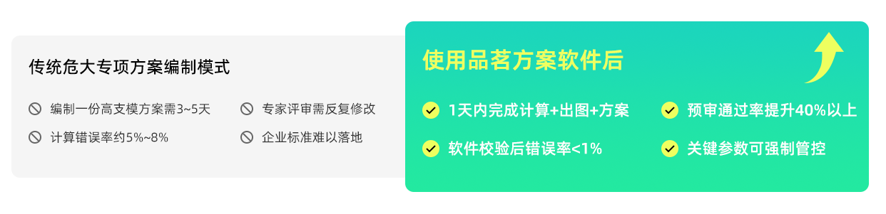 危大方案编制工具哪个靠谱