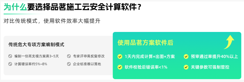 危大方案反复整改返工?品茗云安全计算用数据提升论证通过率