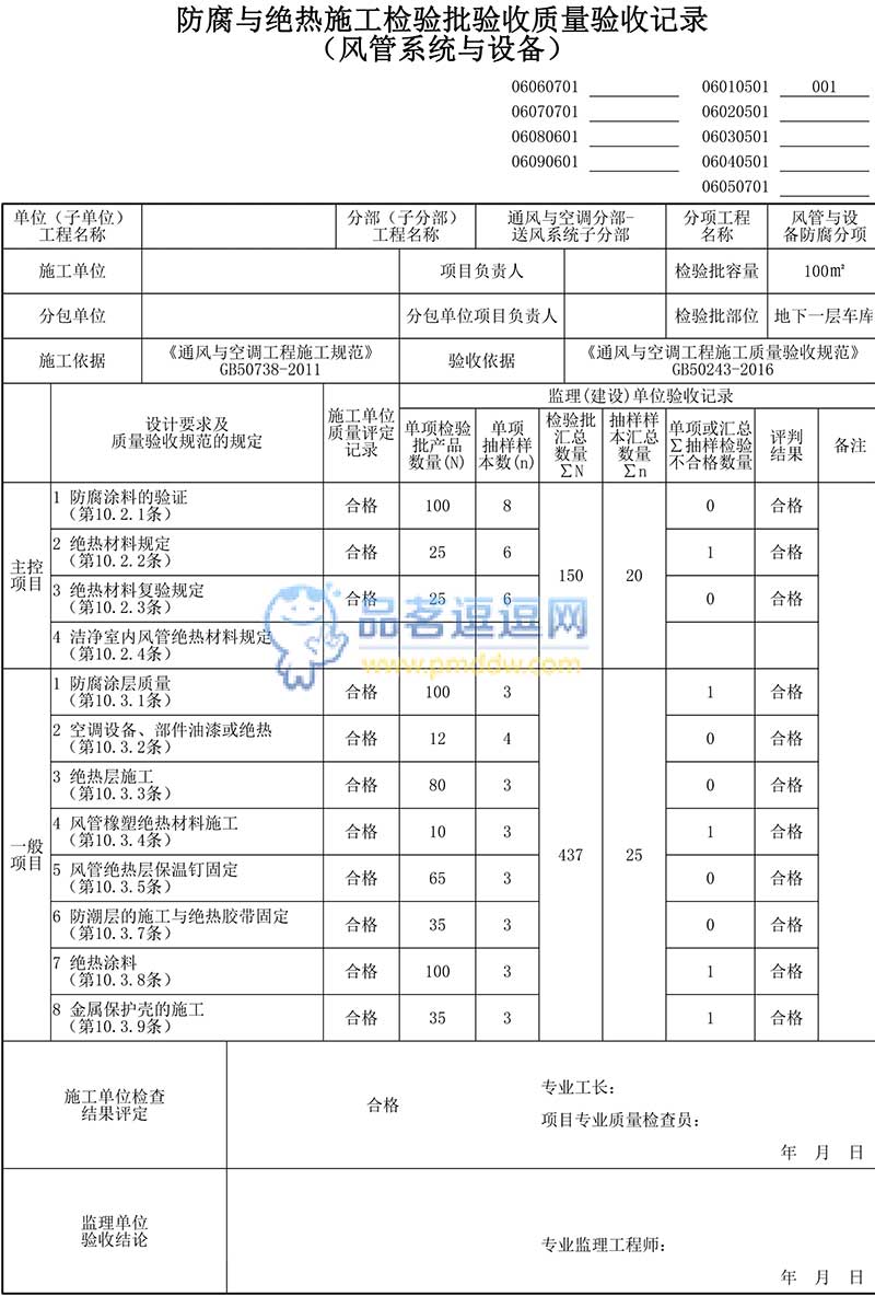 防腐與絕熱施工檢驗(yàn)批驗(yàn)收質(zhì)量驗(yàn)收記錄（風(fēng)管系統(tǒng)與設(shè)備）