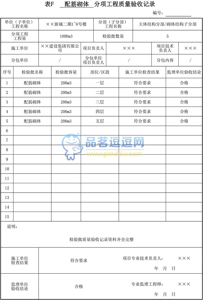 表F 分項工程質(zhì)量驗收記錄表格示例