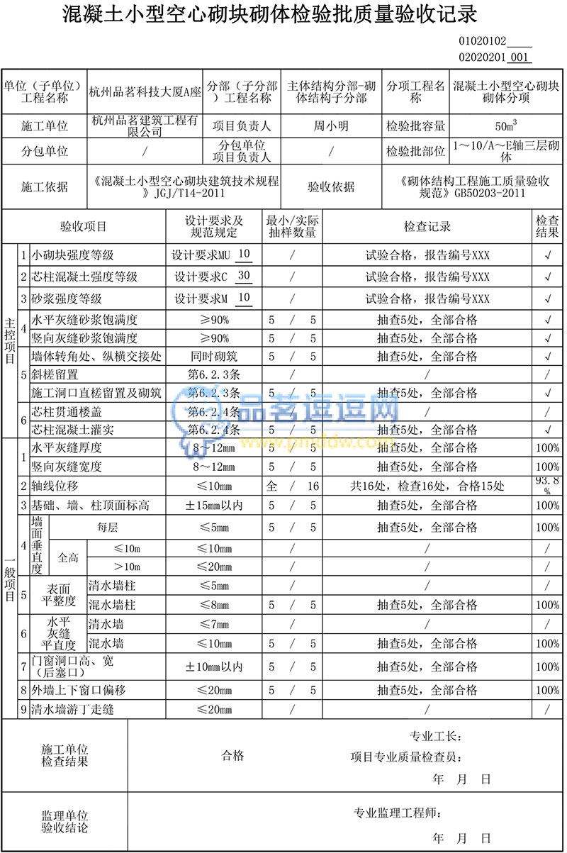 混凝土小型空心砌塊砌體檢驗(yàn)批質(zhì)量驗(yàn)收記錄表格示例