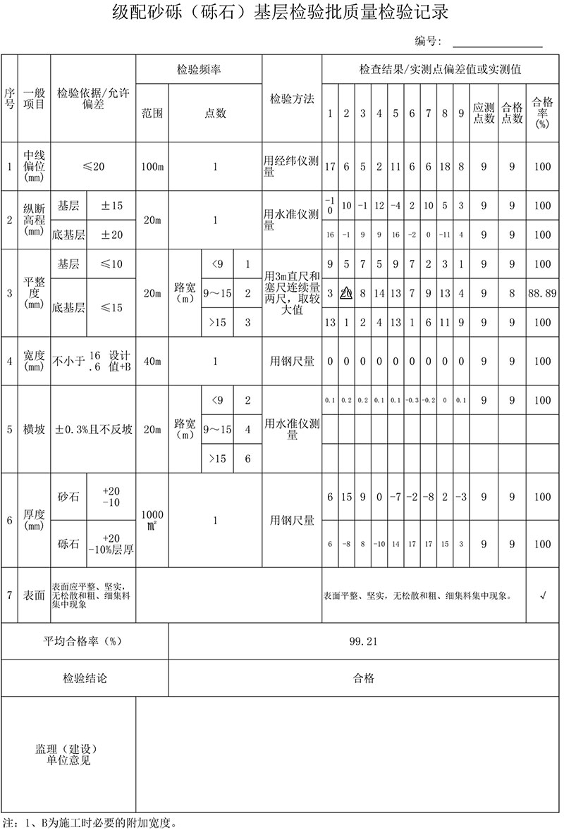 級配砂礫（礫石）基層檢驗批質量檢驗記錄填表說明及范例