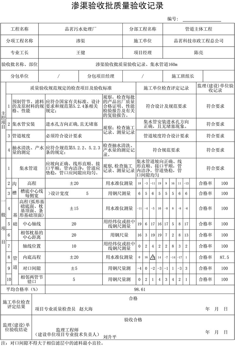 滲渠驗(yàn)收批質(zhì)量驗(yàn)收記錄填表說(shuō)明及范例