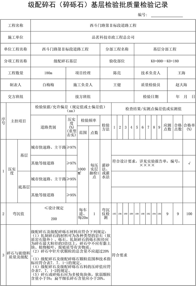 級(jí)配碎石（碎礫石）基層檢驗(yàn)批質(zhì)量檢驗(yàn)記錄填表說(shuō)明及范例