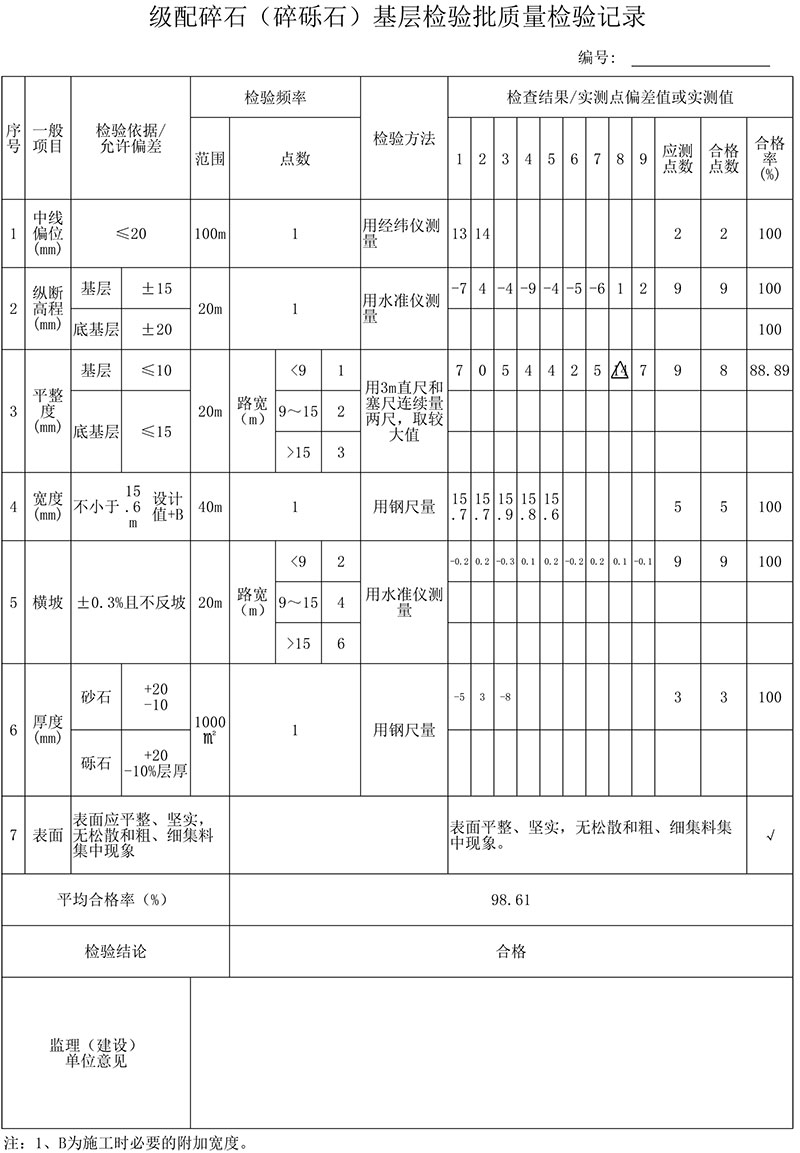 級(jí)配碎石（碎礫石）基層檢驗(yàn)批質(zhì)量檢驗(yàn)記錄填表說(shuō)明及范例