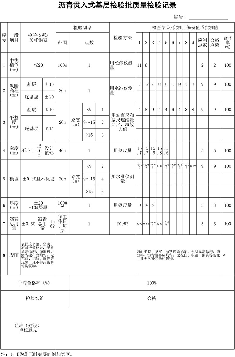 瀝青貫入式基層檢驗批質(zhì)量檢驗記錄填表說明及范例