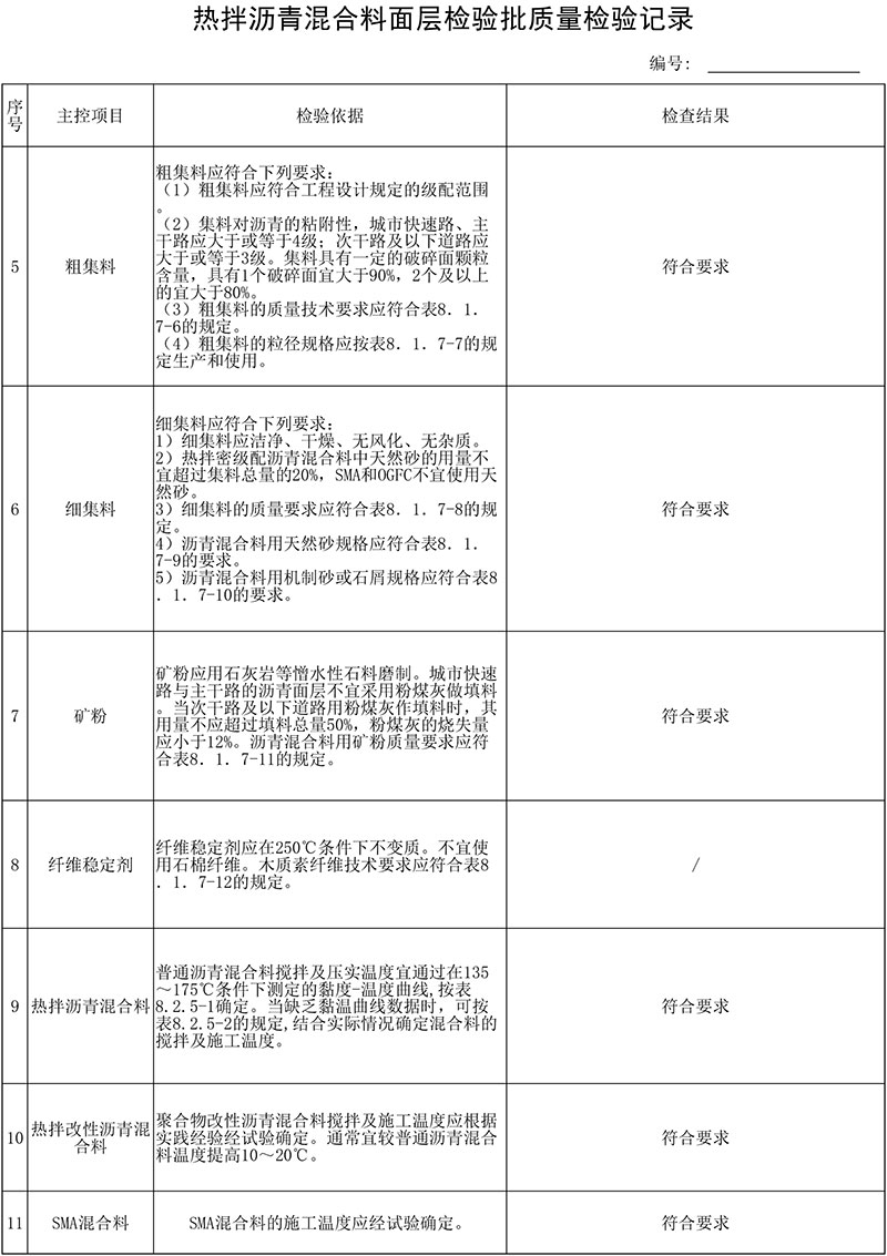 熱拌瀝青混合料面層檢驗(yàn)批質(zhì)量檢驗(yàn)記錄填表說(shuō)明及范例