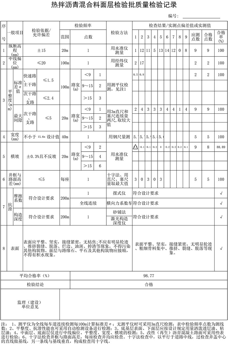 熱拌瀝青混合料面層檢驗(yàn)批質(zhì)量檢驗(yàn)記錄填表說(shuō)明及范例