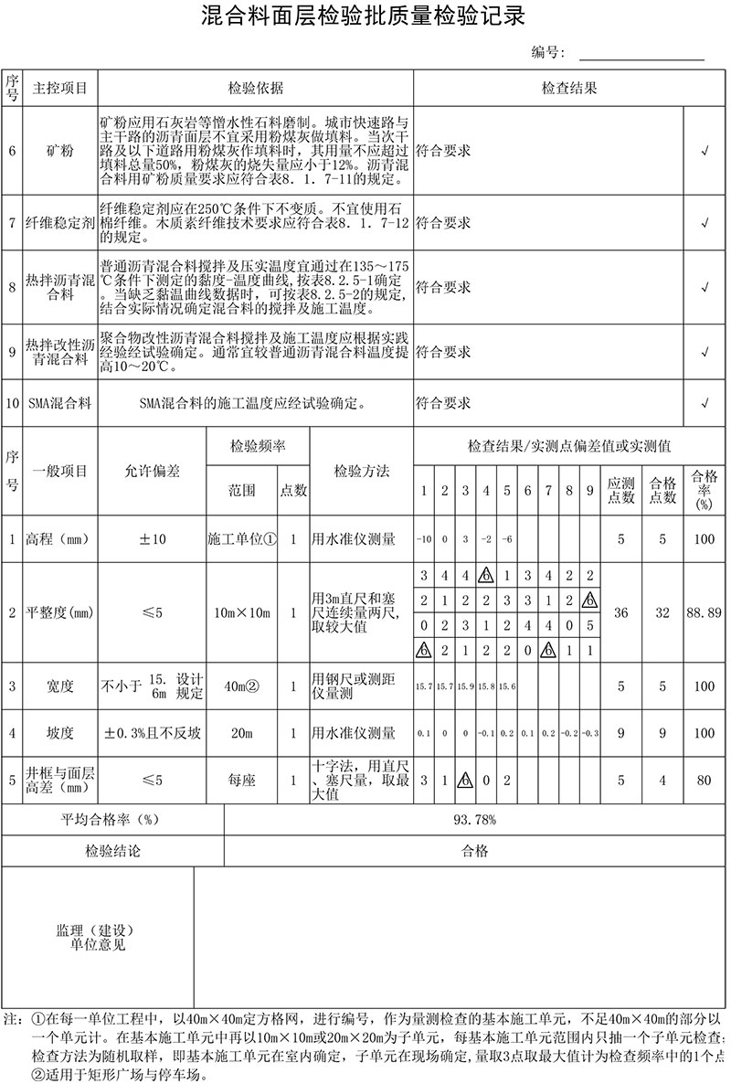 混合料面層檢驗批質(zhì)量檢驗記錄填表說明及范例