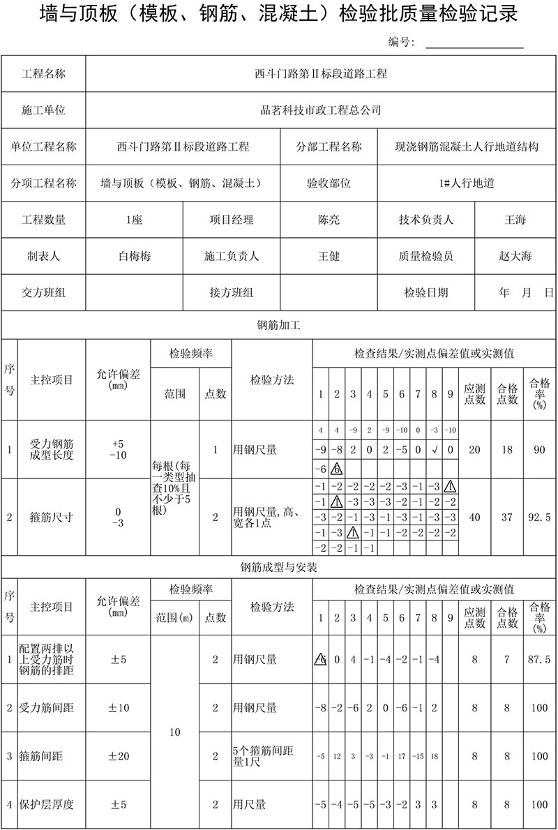 墻與頂板（模板、鋼筋、混凝土）檢驗批質(zhì)量檢驗記錄填表說明及范例