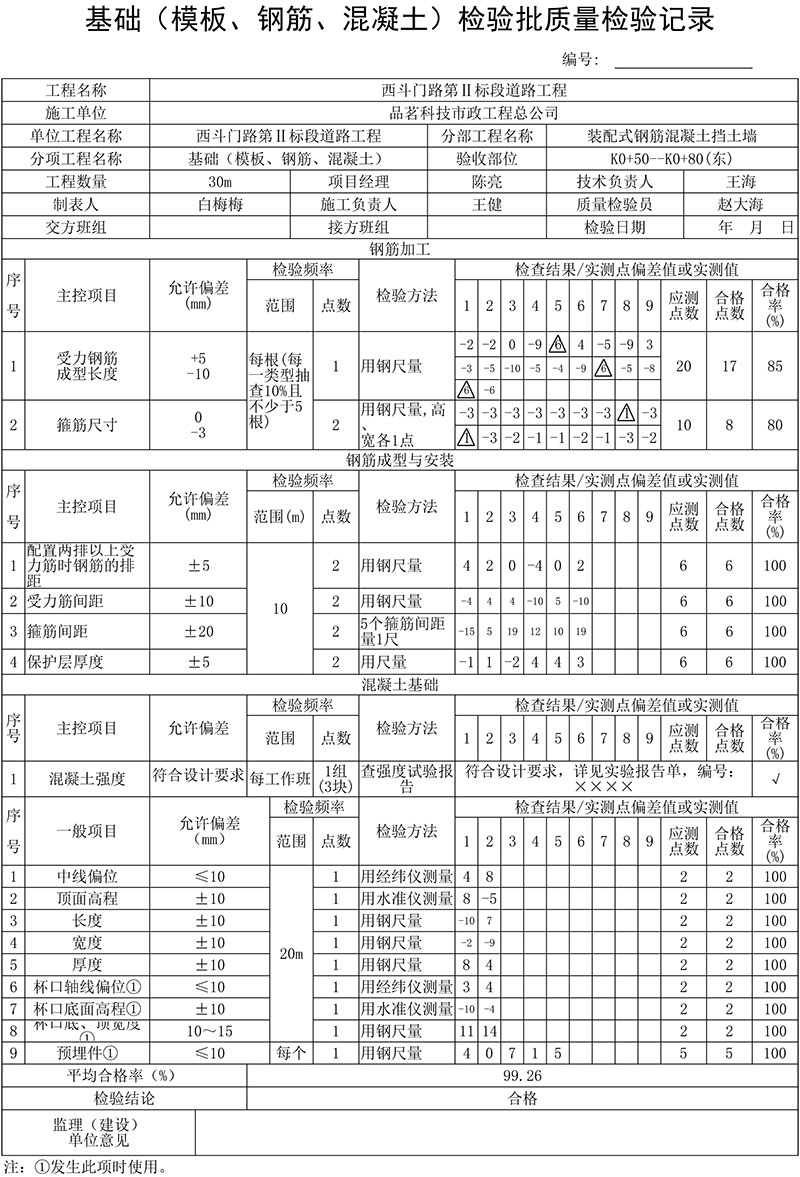 基礎(chǔ)（模板、鋼筋、混凝土）檢驗批質(zhì)量檢驗記錄填表說明及范例