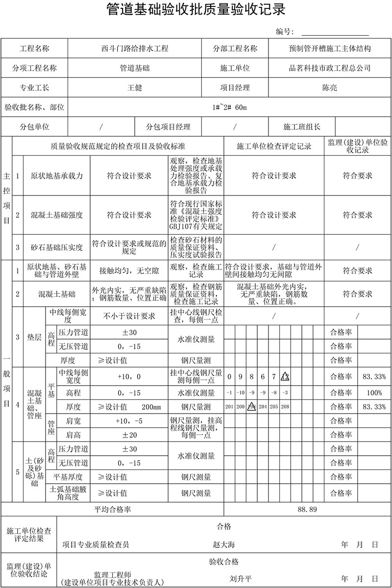 管道基礎(chǔ)驗收批質(zhì)量驗收記錄填表說明及范例