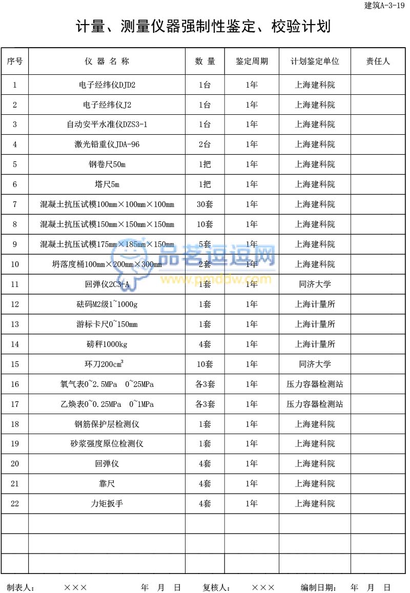 计量、测量仪强制性鉴定、校验计划（A-3_施工组织设计）