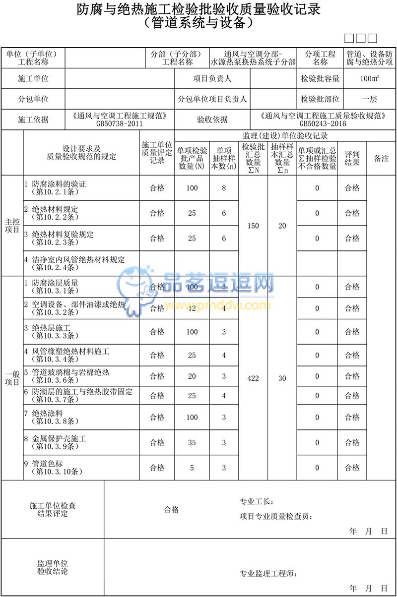 防腐与绝热施工检验批验收质量验收记录（风管系统与设备）填写范例