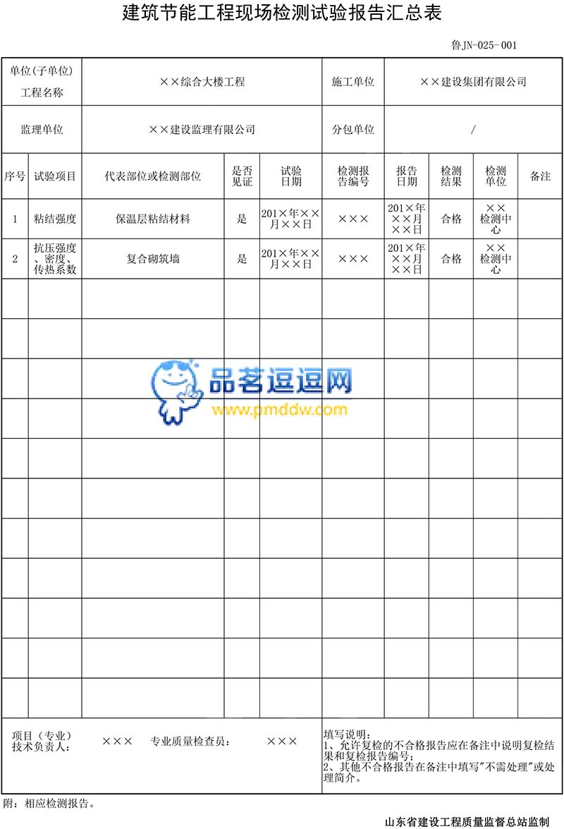 建筑节能工程现场检测试验报告汇总表示例