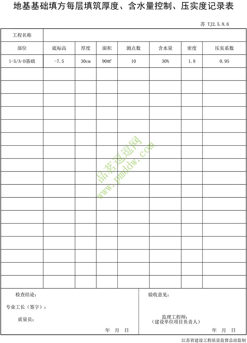 地基基础填方每层填筑厚度、含水量控制、压实度试验记录填写示例
