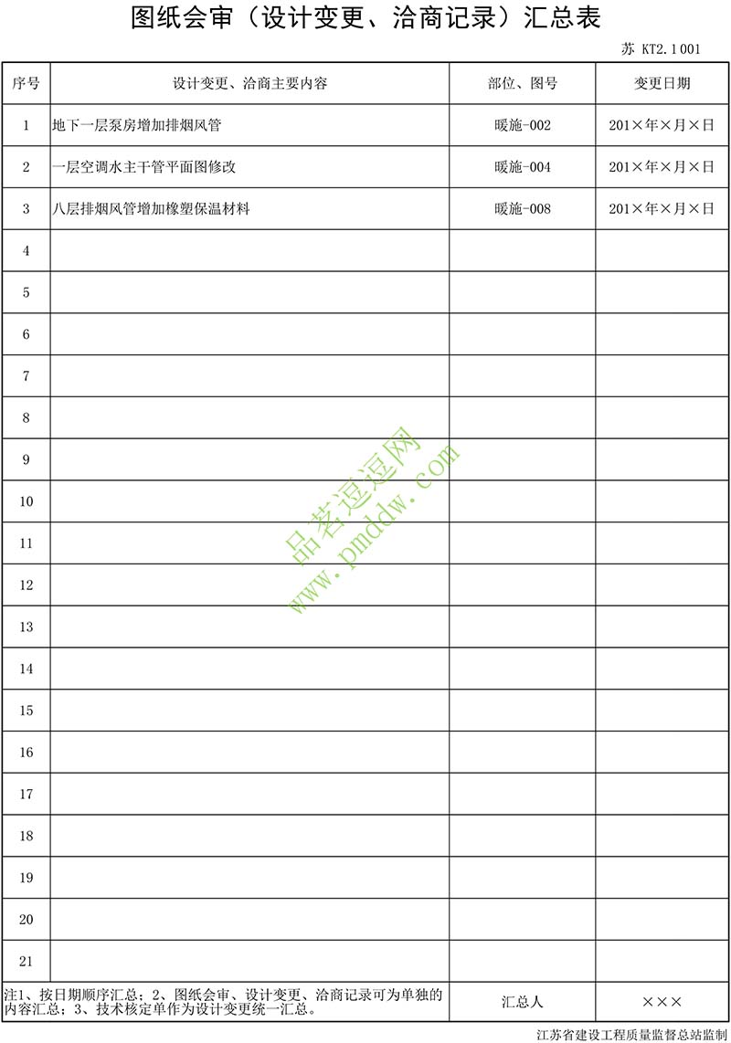 KT2.1 图纸会审（设计变更、洽商记录）汇总表