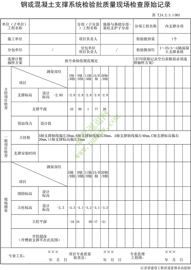 钢或混凝土支撑系统检验批质量验收记录原始记录