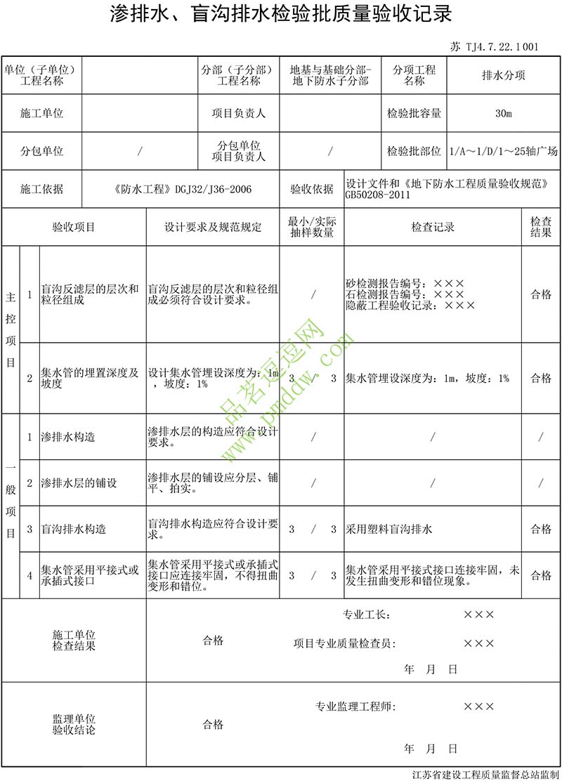 渗排水、盲沟排水检验批质量验收记录填写范例