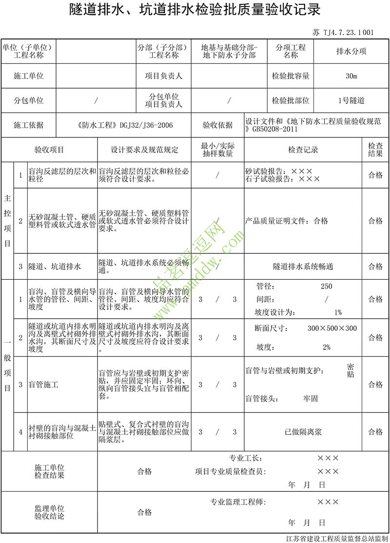 隧道排水、坑道排水检验批质量验收记录填写范例